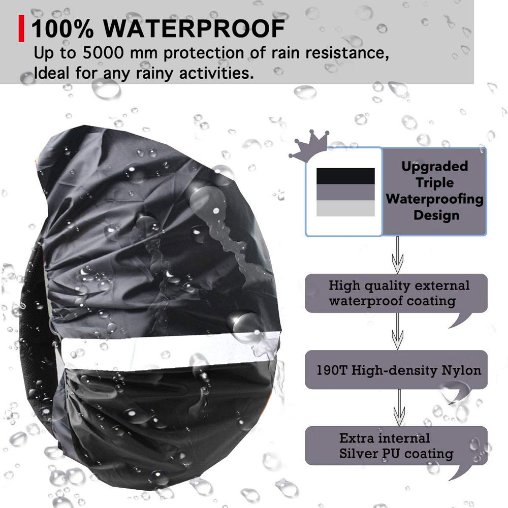 Capa de chuva para mochila à p - Rain Cover Backpack avaliação e preço
